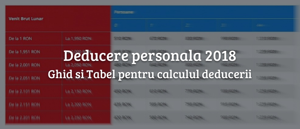 Deduceri personale 2018 - Calculator Salariu